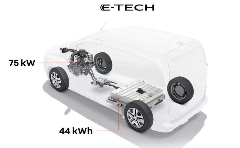 Renault Kangoo E-Tech Electric