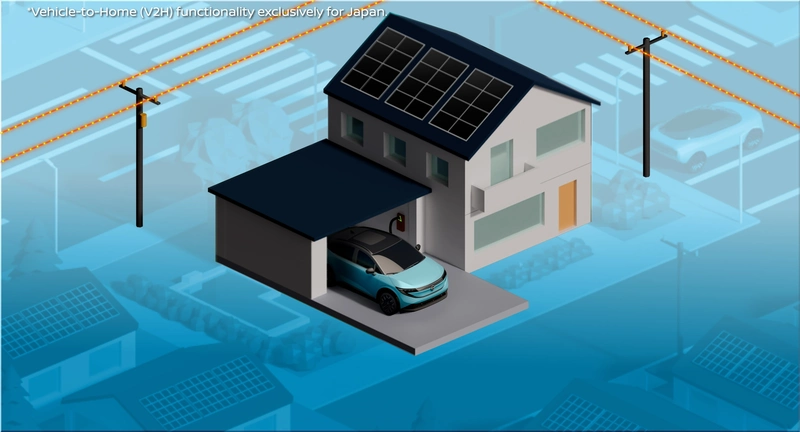 2026 Nissan LEAF