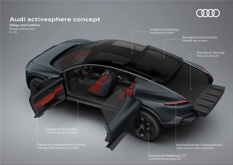 Audi activesphere electric car