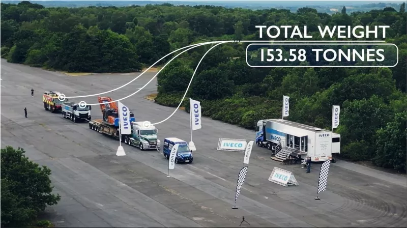 Iveco eDAILY