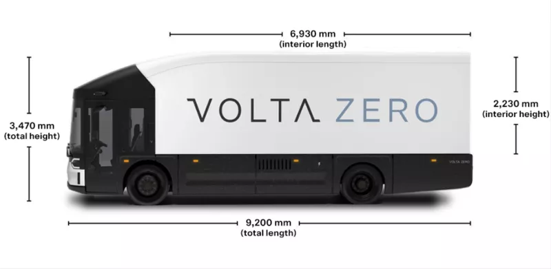 Volta Zero electric truck