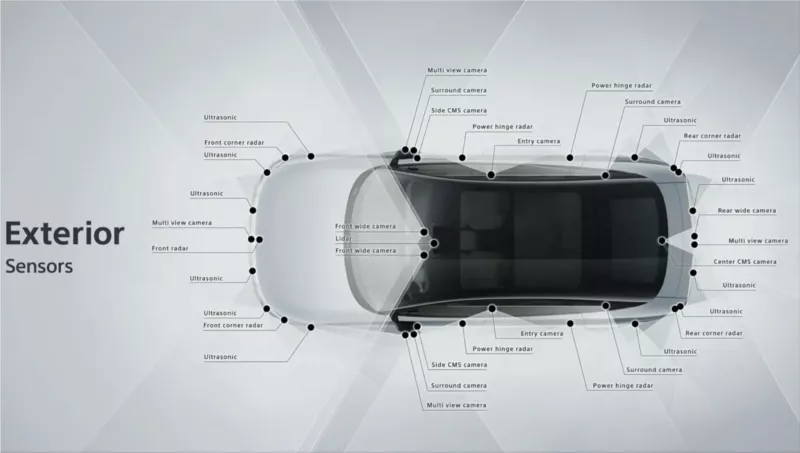 Afeela electric vehicles