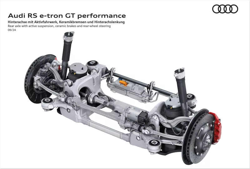 Audi e-tron GT