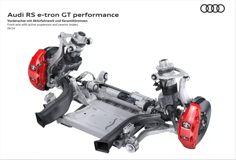Audi e-tron GT