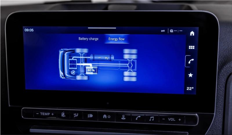 Mercedes-Benz NextGenH2