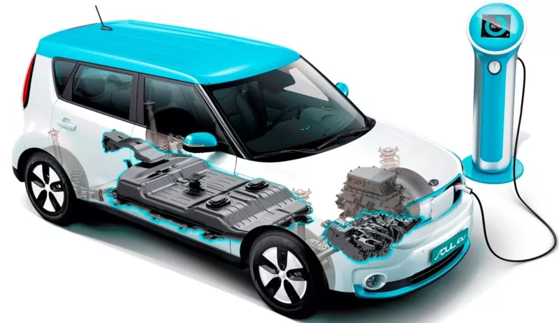 electric vehicle battery