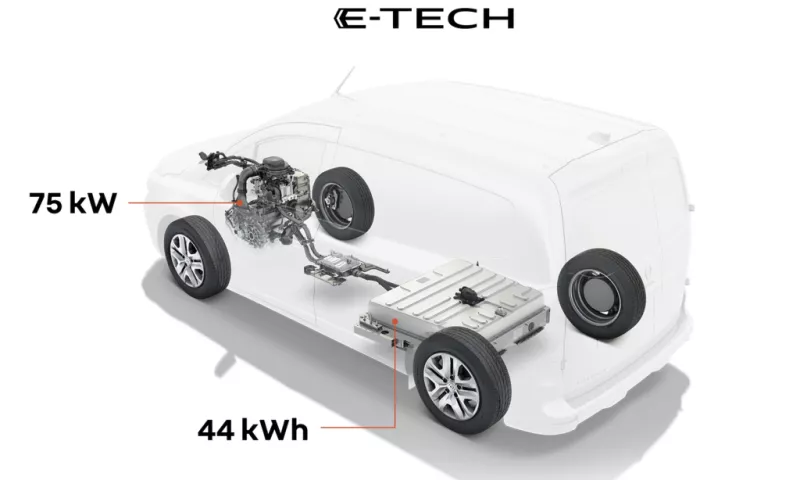 Renault Kangoo E-Tech Electric