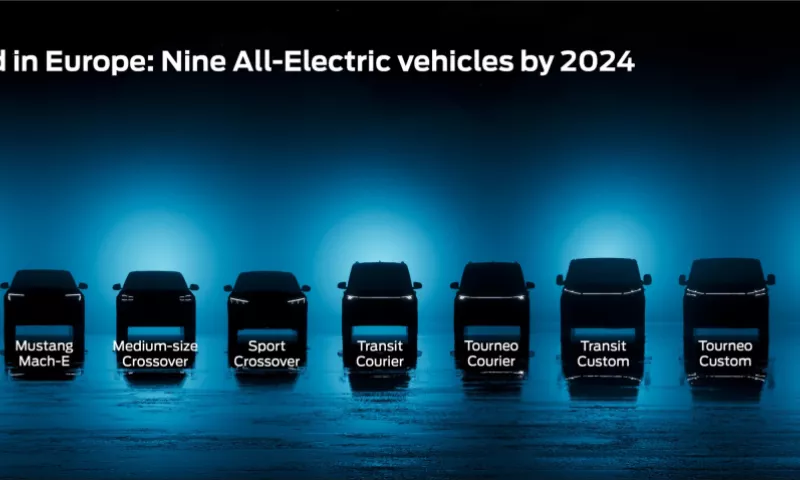 Ford wants a future powered by electric vehicles